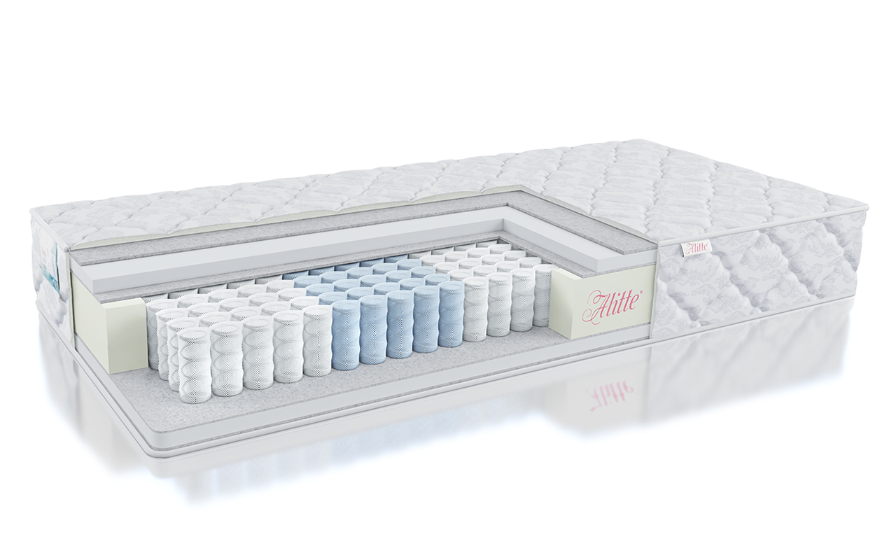 Alitte Abillion Two Side hard Norman TFK H-20-E